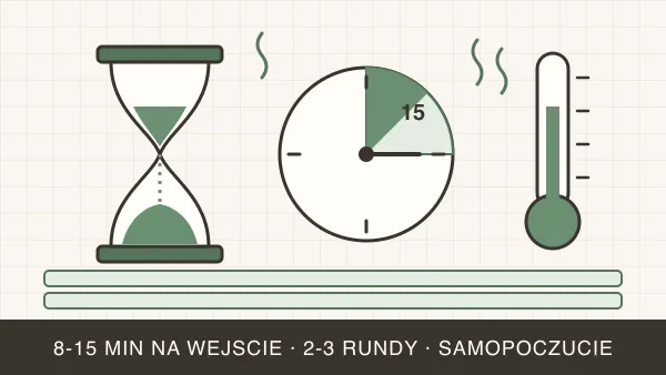 Ile minut w saunie? Czas seansu i liczba rund