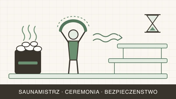 Kim jest saunamistrz? Zawód, obowiązki i umiejętności