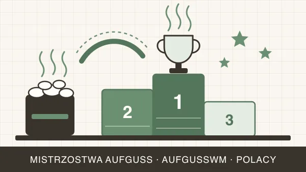 Mistrzostwa aufguss — AufgussWM, wyniki i Polacy