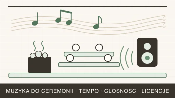 Muzyka do ceremonii saunowej — dobór, tempo i licencje