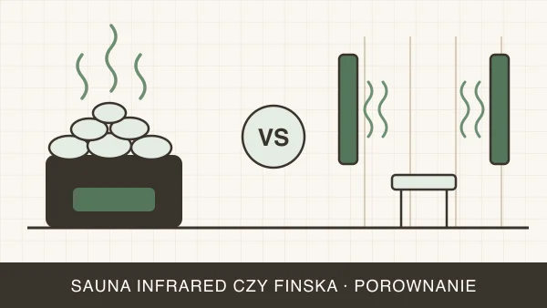 Sauna infrared czy fińska? Uczciwe porównanie bez marketingu
